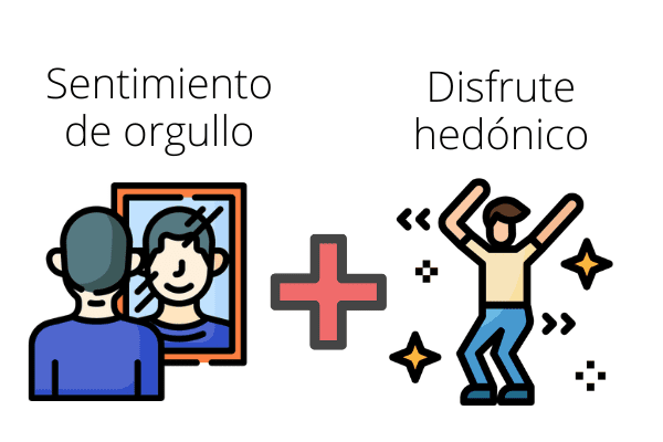 Felicidad para valorar el tiempo